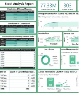 Home Dashboard 1 257x300